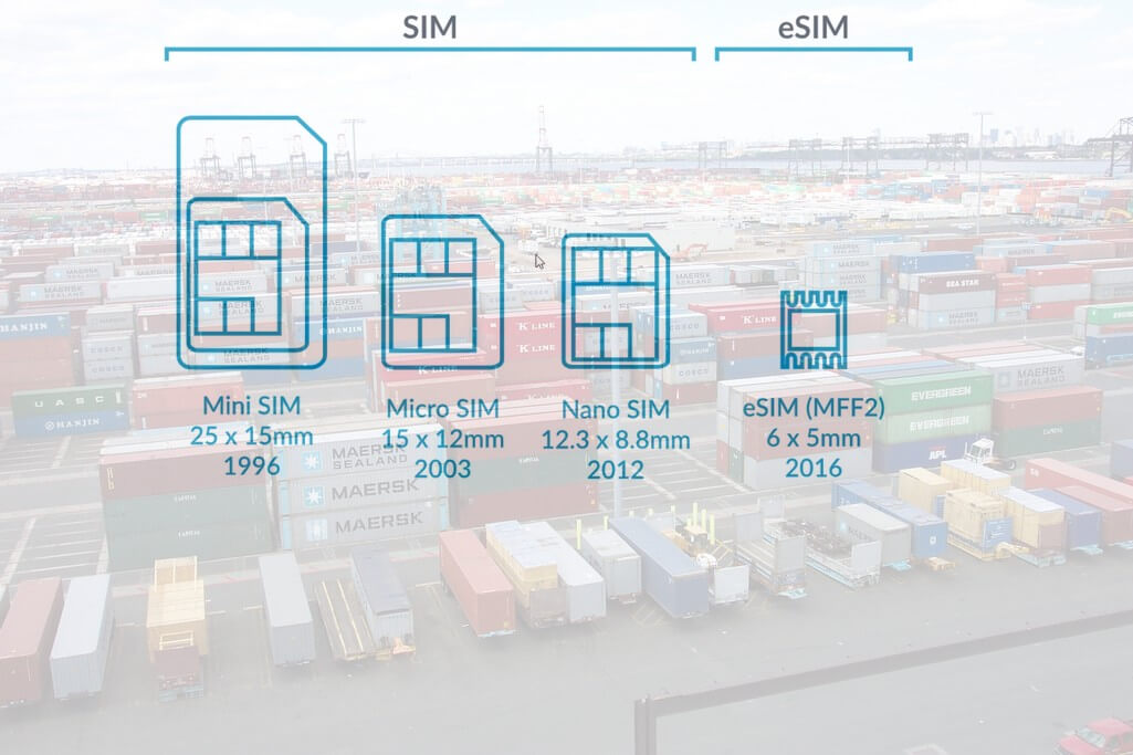 Der Technologieriese ARM behauptet, eSIMs würden Lieferketten vereinfachen