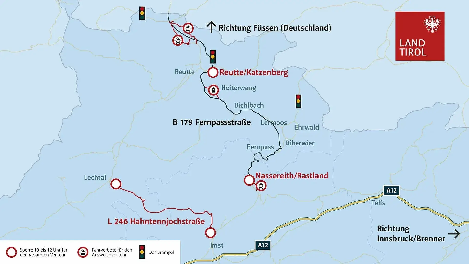 Fernpass